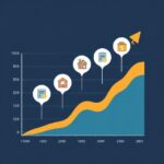 Illustration of subscription e-commerce growth chart with tax compliance icons integrated.