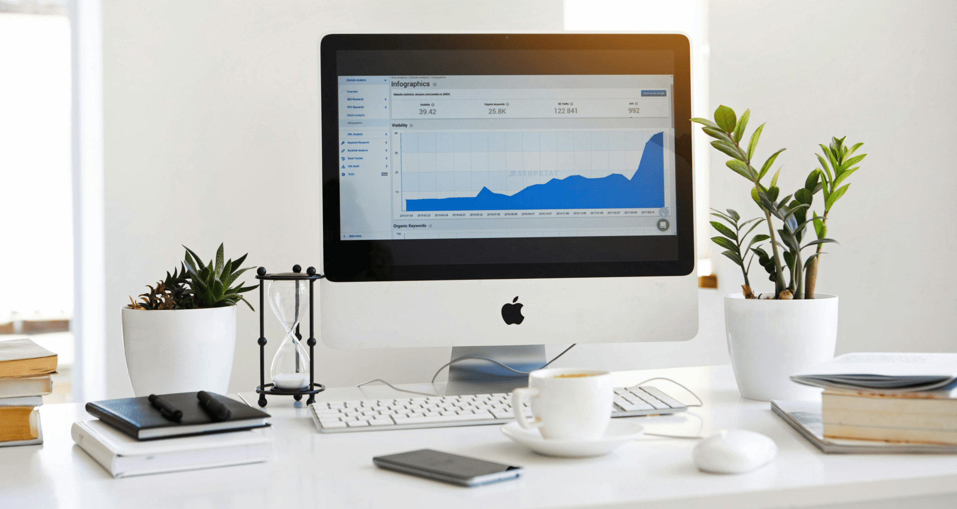 Modern office desk with an iMac displaying a rising line graph, surrounded by potted plants, books, a smartphone, and a cup of coffee, suggesting productivity.